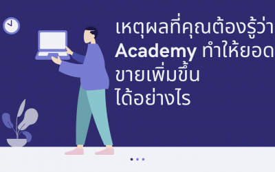 เหตุผลที่คุณต้องรู้ว่า Academy ทำให้ยอดขายเพิ่มขึ้น ได้อย่างไร